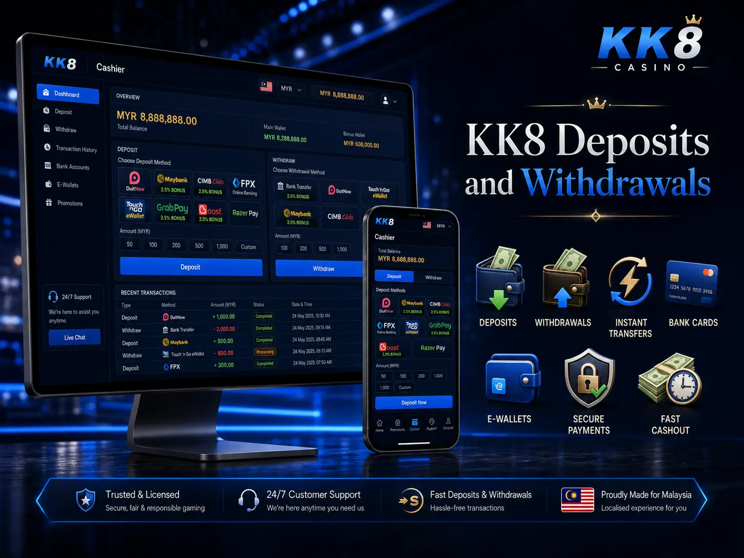 KK8 Deposits and Withdrawals in Malaysia