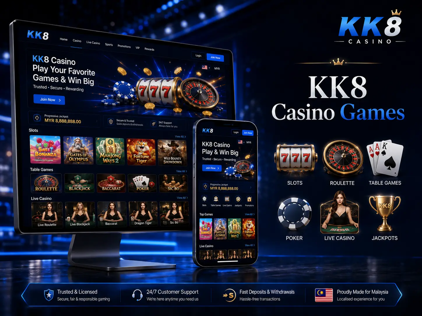 KK8 Online Casino Games for Malaysia